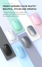 Lenovo Wireless Mouse 2.4G Bluetooth Dual Mode Silent