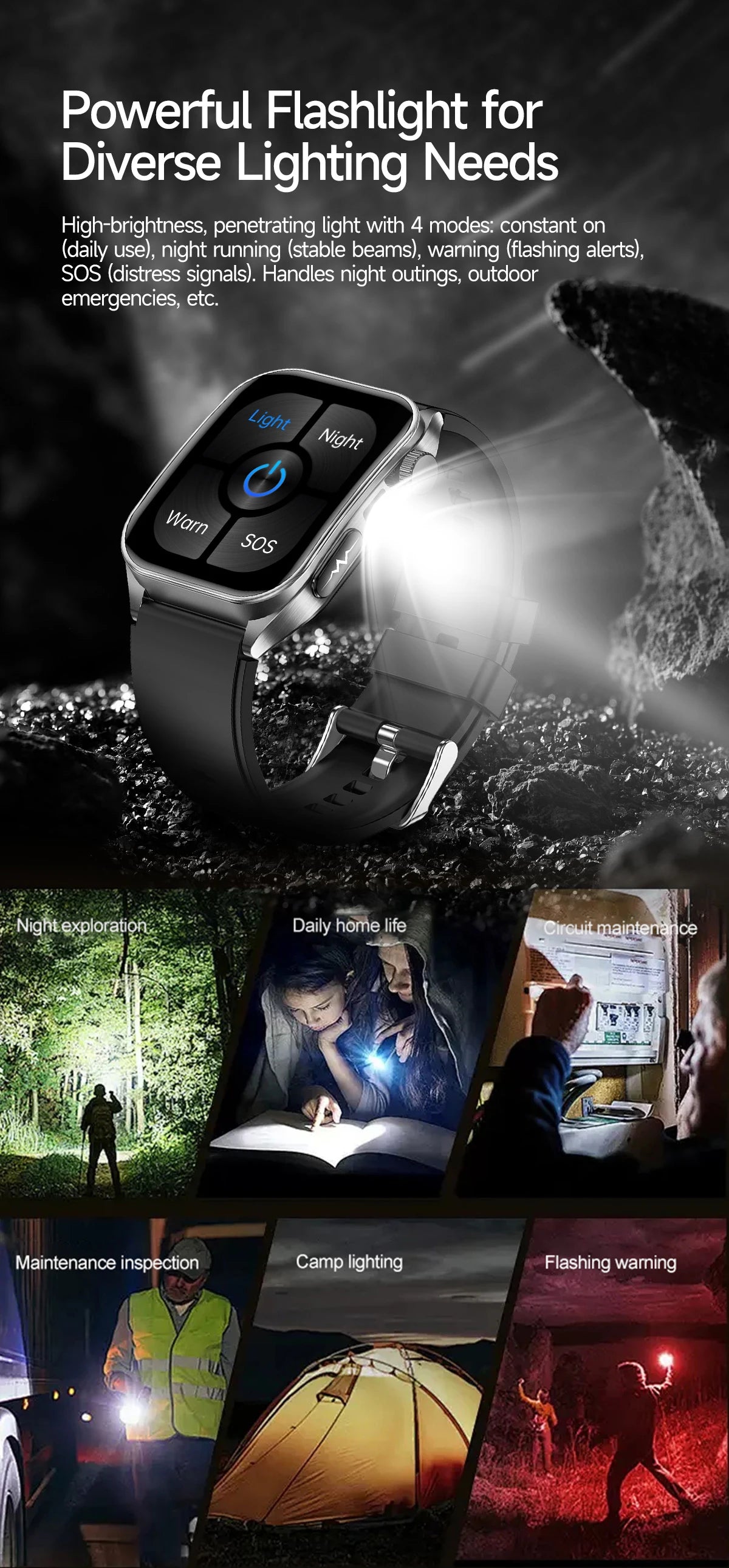 Non-Invasive Laser Health Smart Watch