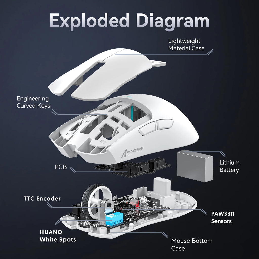 ATTACK SHARK X11 Wireless Gaming Mouse 22000 DPI 3-Mode