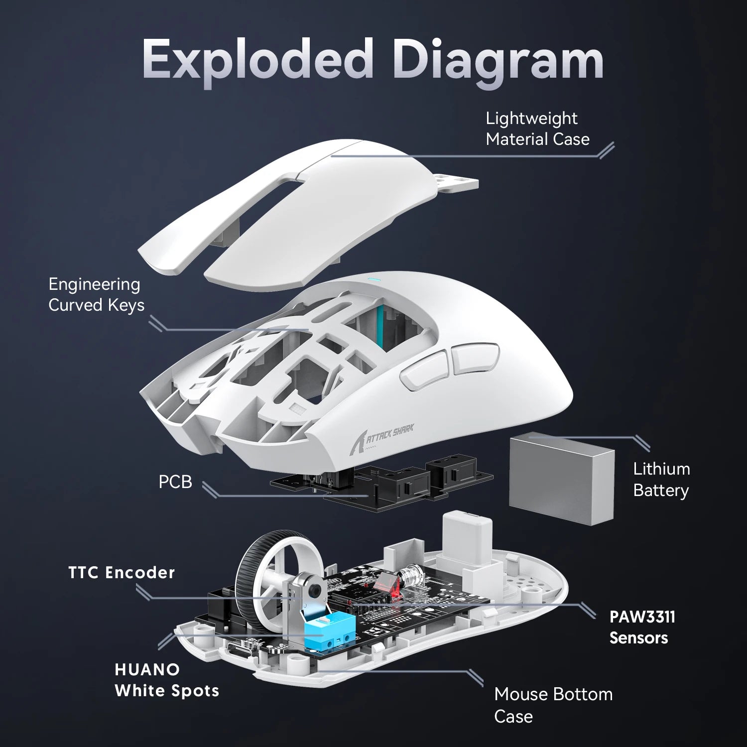 ATTACK SHARK X11 Wireless Gaming Mouse 22000 DPI 3-Mode