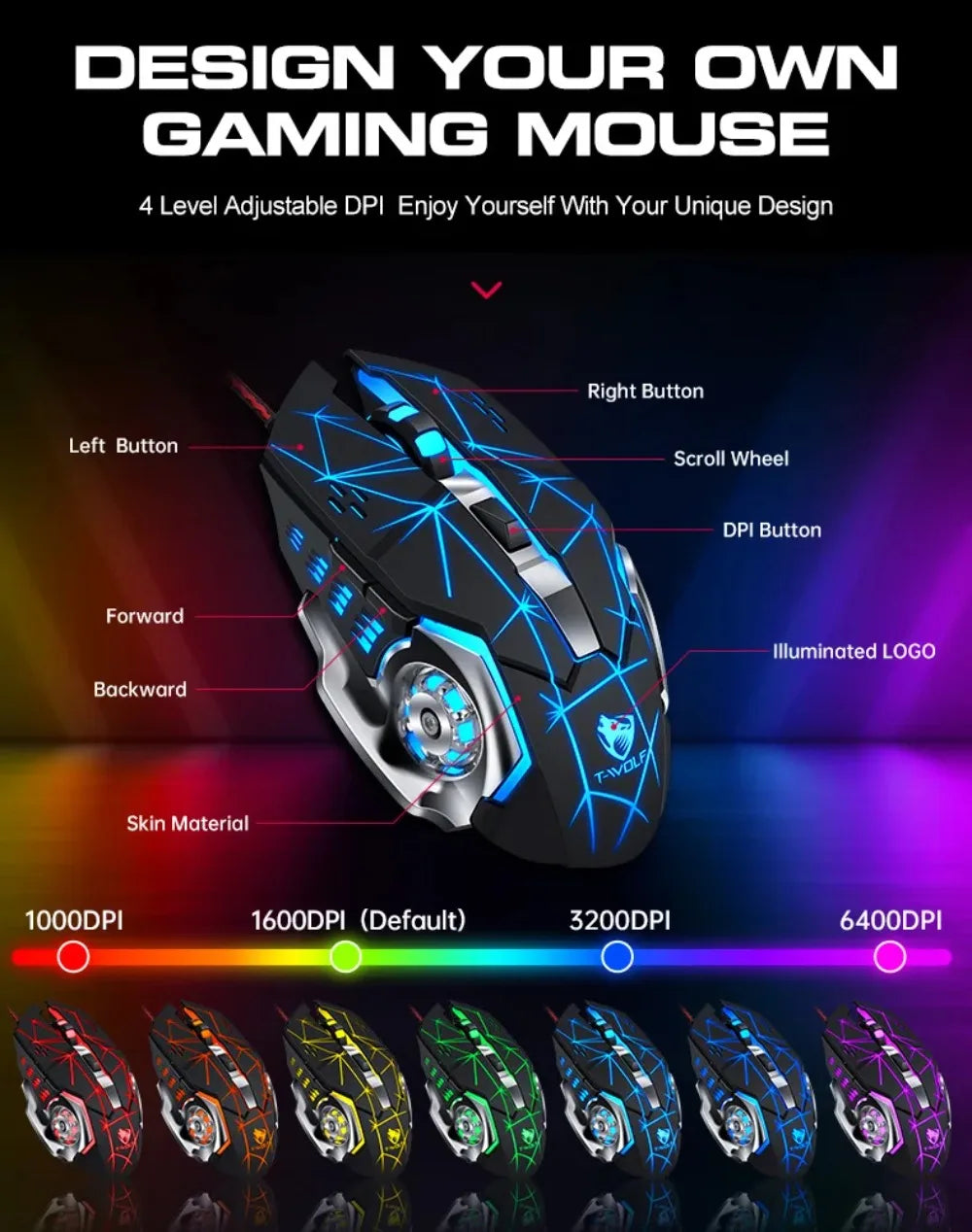 5-in-1 RGB Gaming Keyboard & Mouse Combo with Controller
