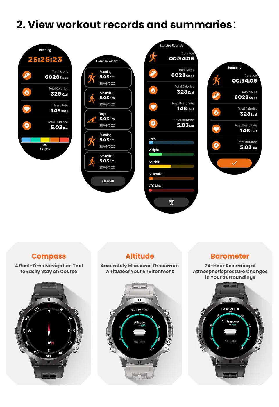 Military GPS Smart Watch – 10ATM
