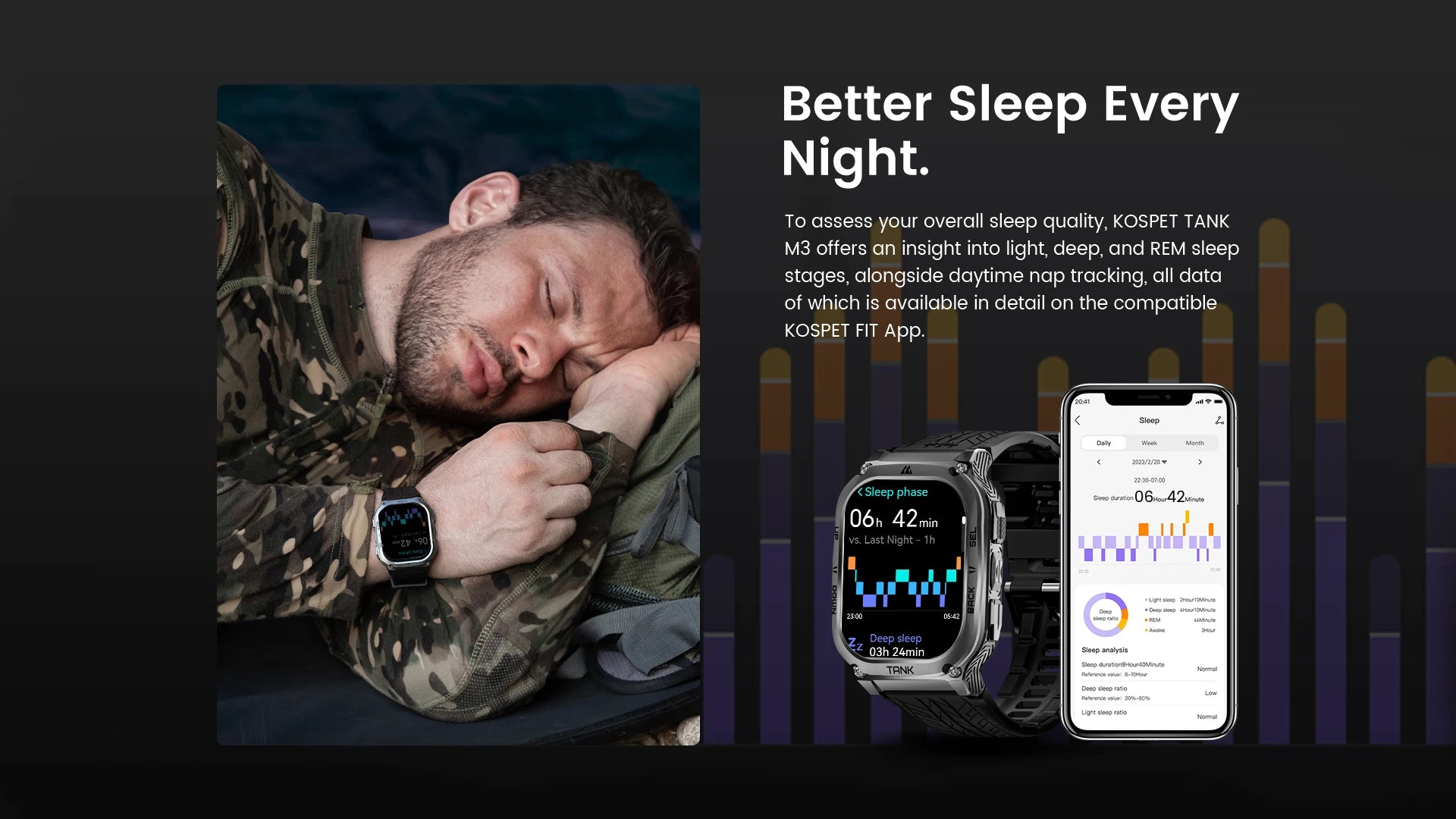 GPS Fitness Smart Watch – 480mAh