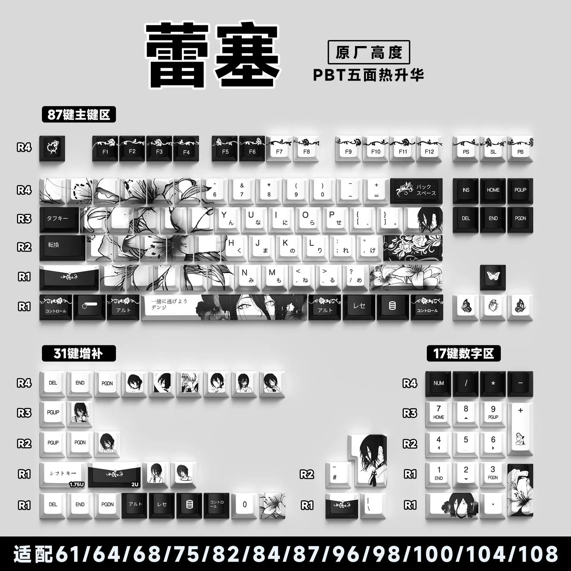 Chainsaw Man Anime PBT Keycaps for Mechanical Keyboard