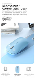 Lenovo Wireless Mouse 2.4G Bluetooth Dual Mode Silent