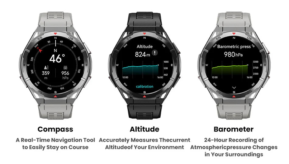 Waterproof GPS Smart Watch