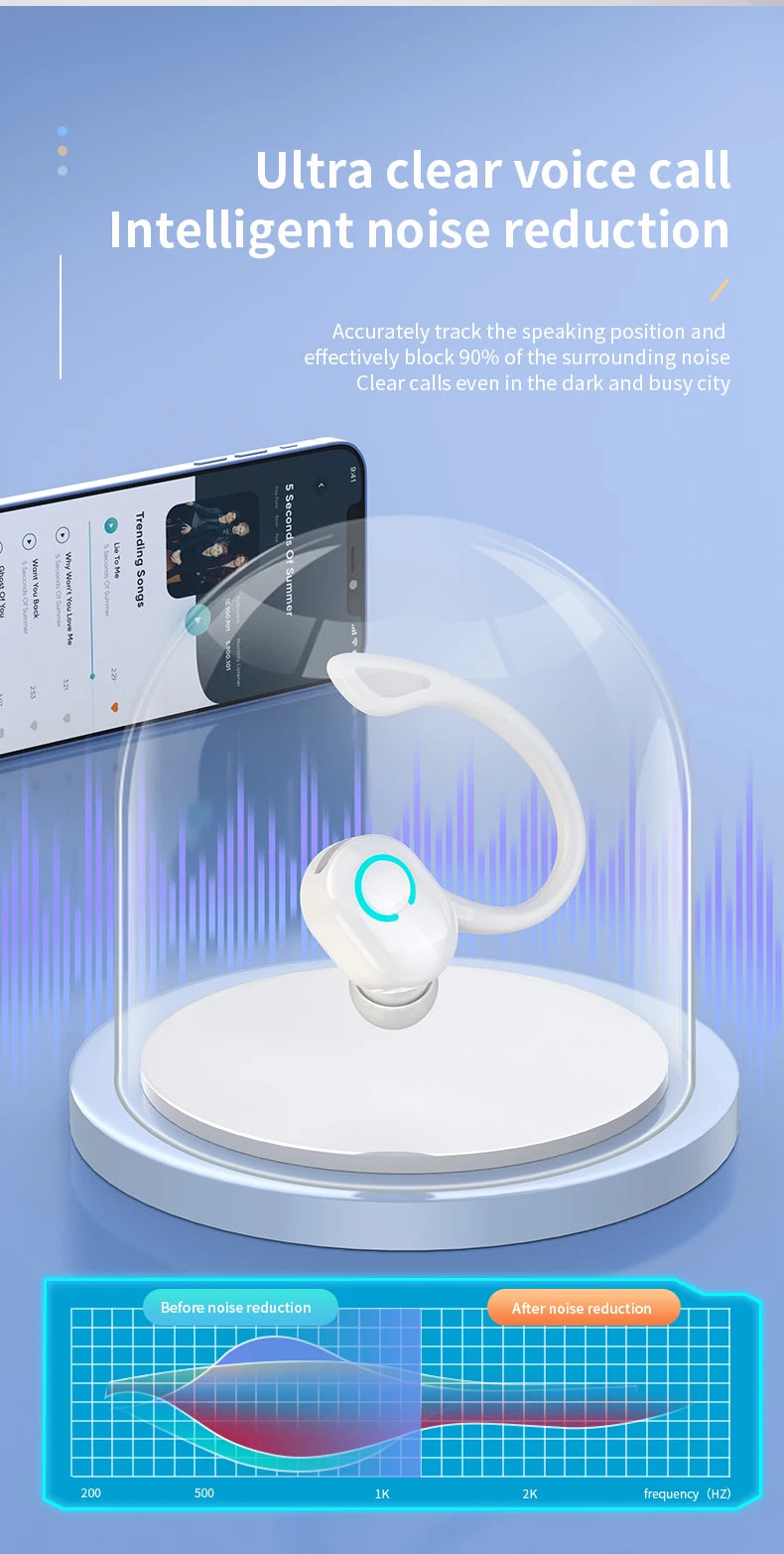 HiFi Bass Ear-Hook Earbuds Noise Cancelling Waterproof