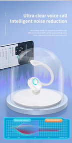 HiFi Bass Ear-Hook Earbuds Noise Cancelling Waterproof