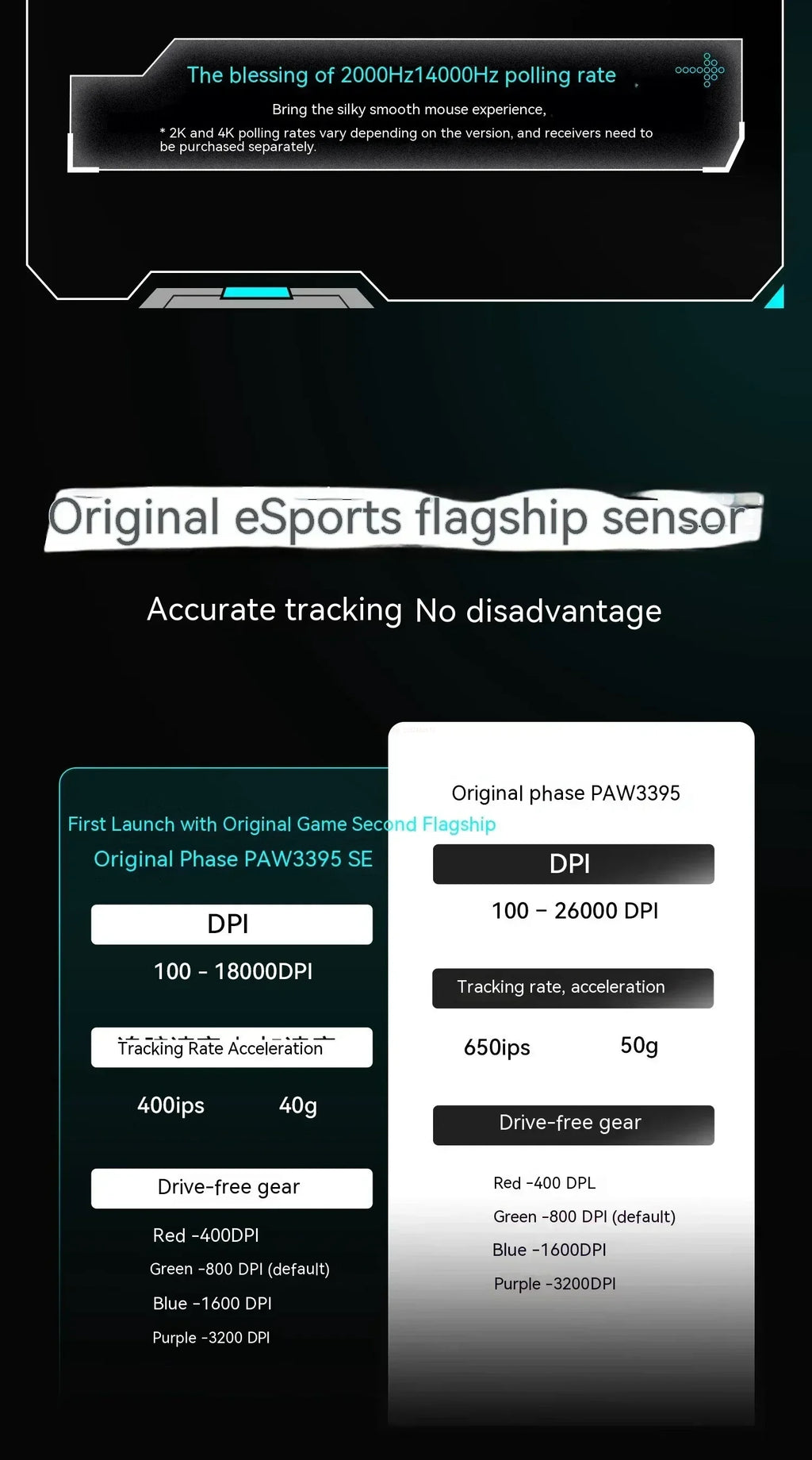 Vgn Vxe Dragonfly R1 Mouse Tri Mode R1 Se Pro Max Gamer Paw3395 Wireless Mouse Lightweight Ergonomics Pc Gaming Accessories Gift