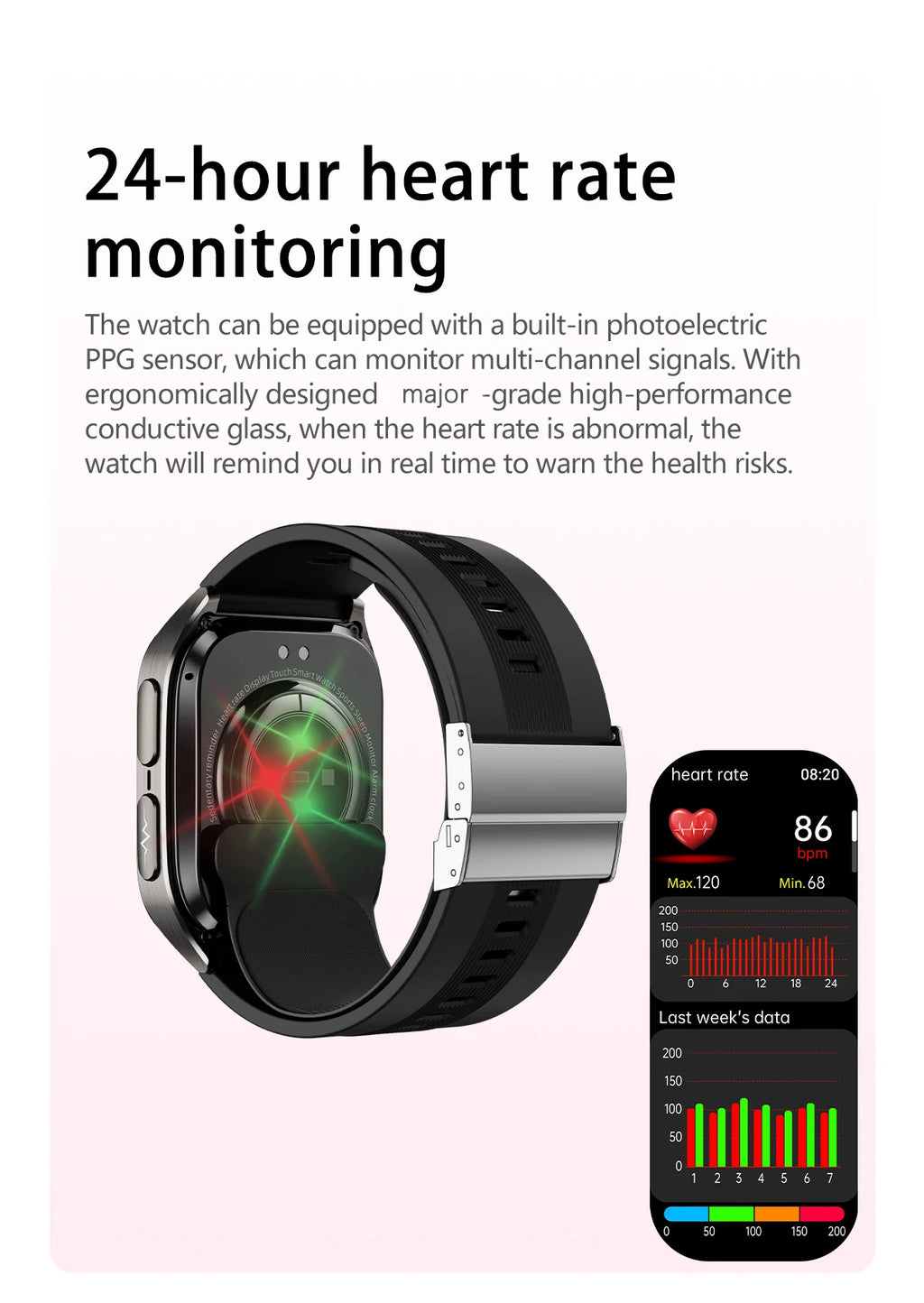 Airbag ECG Smart Watch with NFC