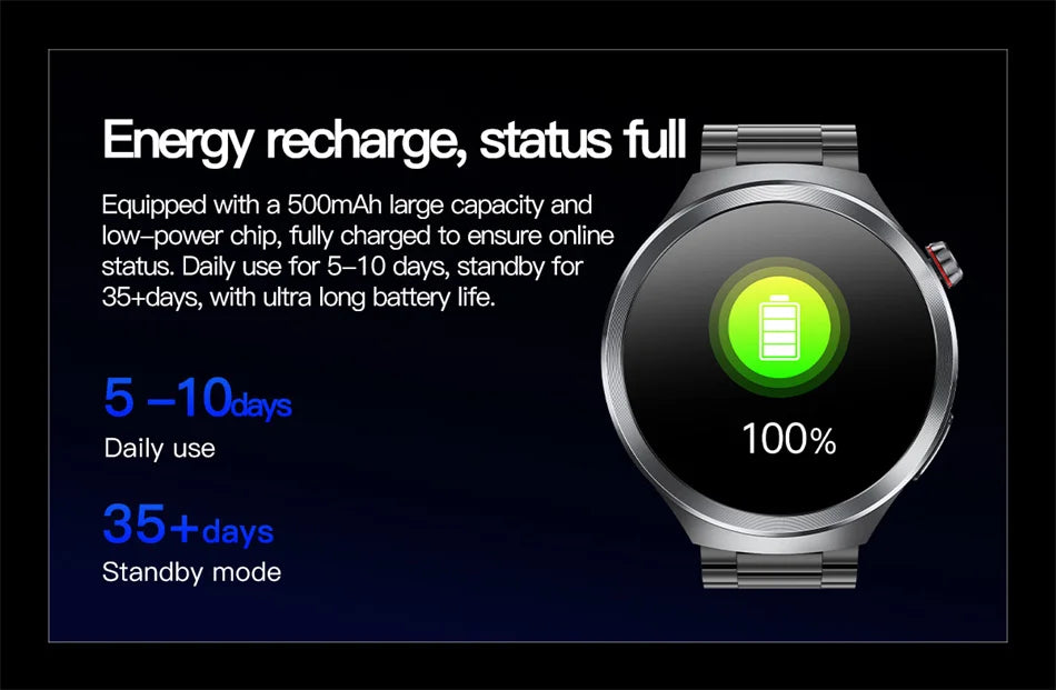 ECG+PPG Blood Lipid Smart Watch