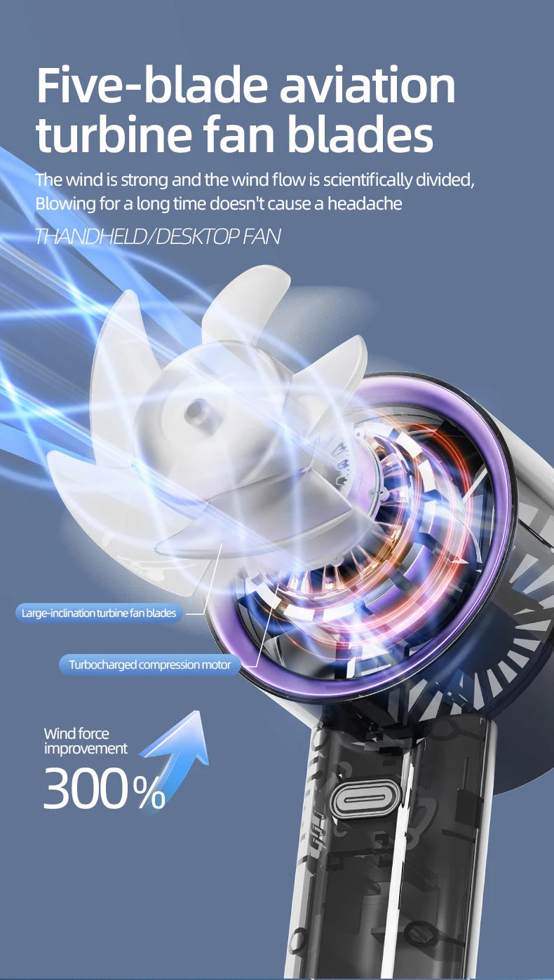 Mini USB Handheld Fan – Fast Charging Portable Personal Fan