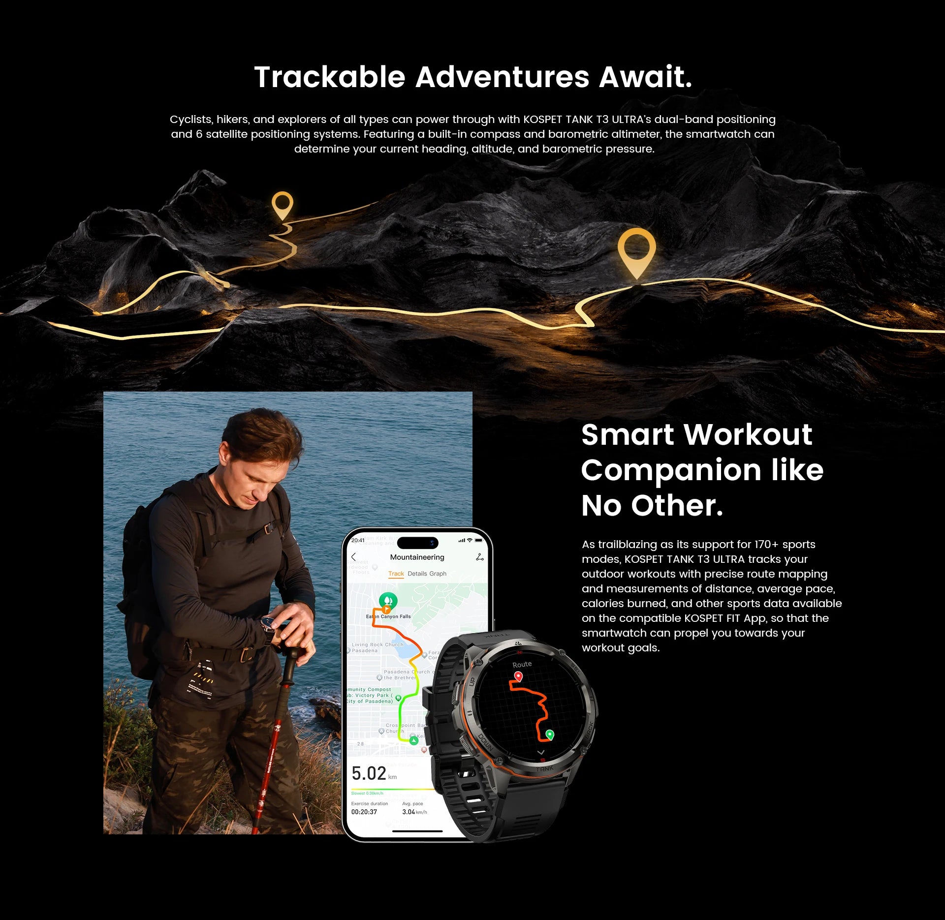GPS Fitness Smart Watch – AMOLED