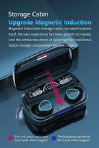 M10 Wireless Earphones Waterproof Sport TWS for iPhone & Android