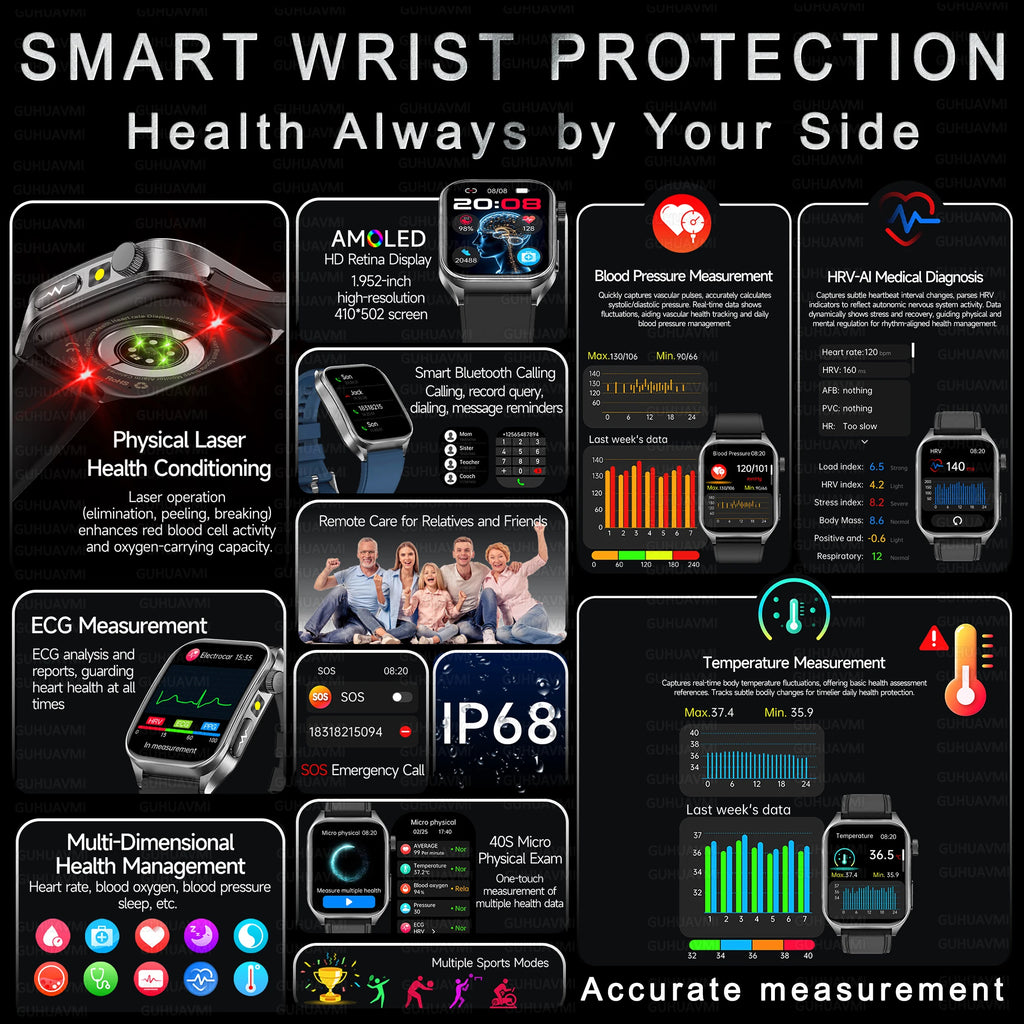 Non-Invasive Laser Health Smart Watch