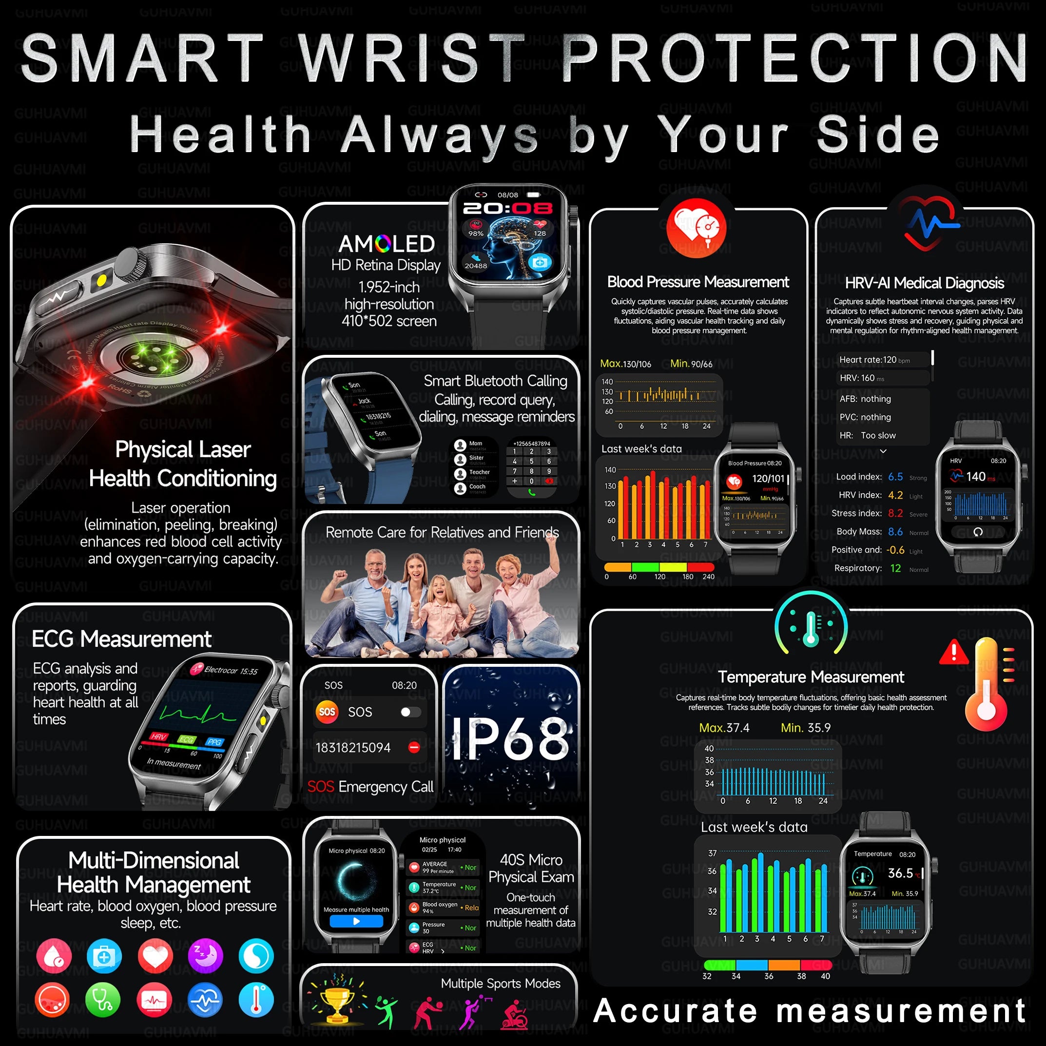 Non-Invasive Laser Health Smart Watch