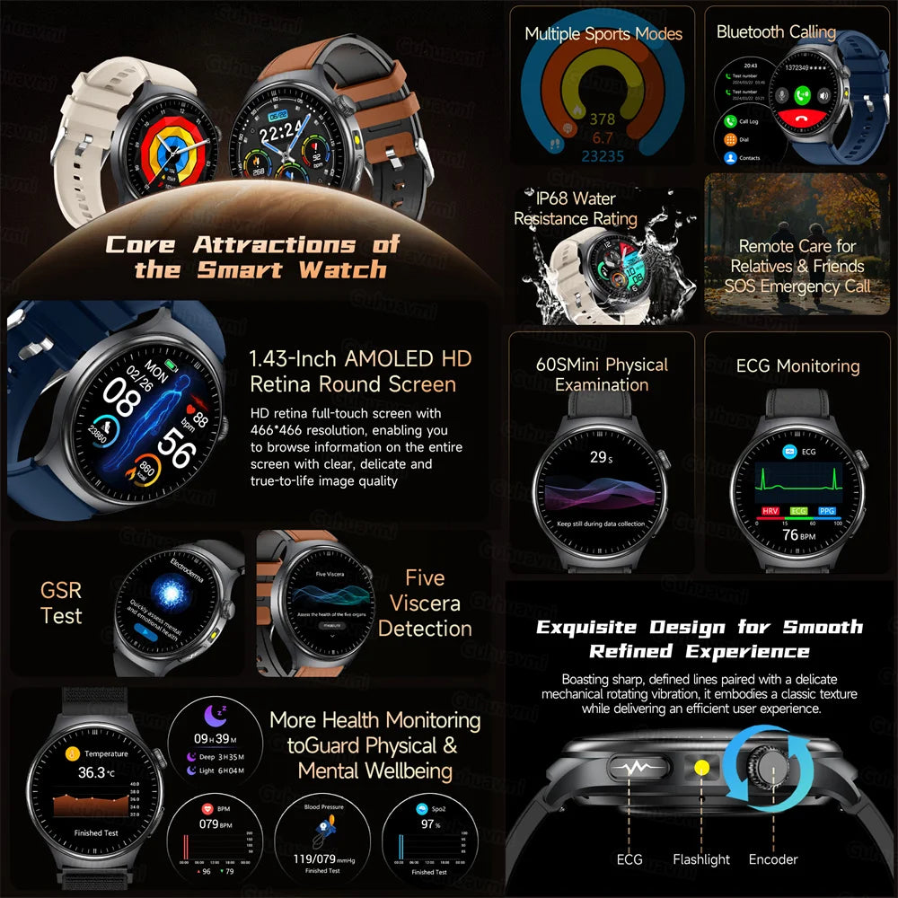 ECG Heart Health Smart Watch