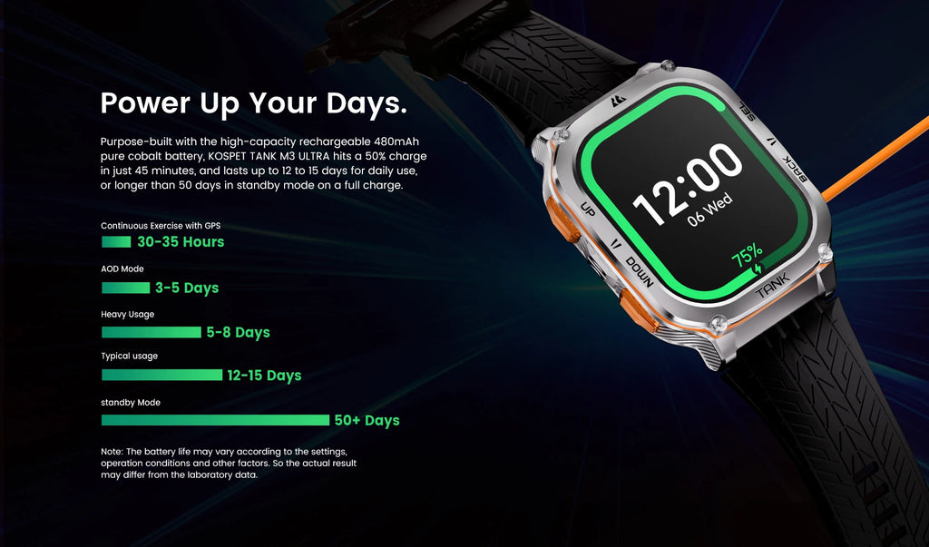 Stainless Steel GPS Smart Watch