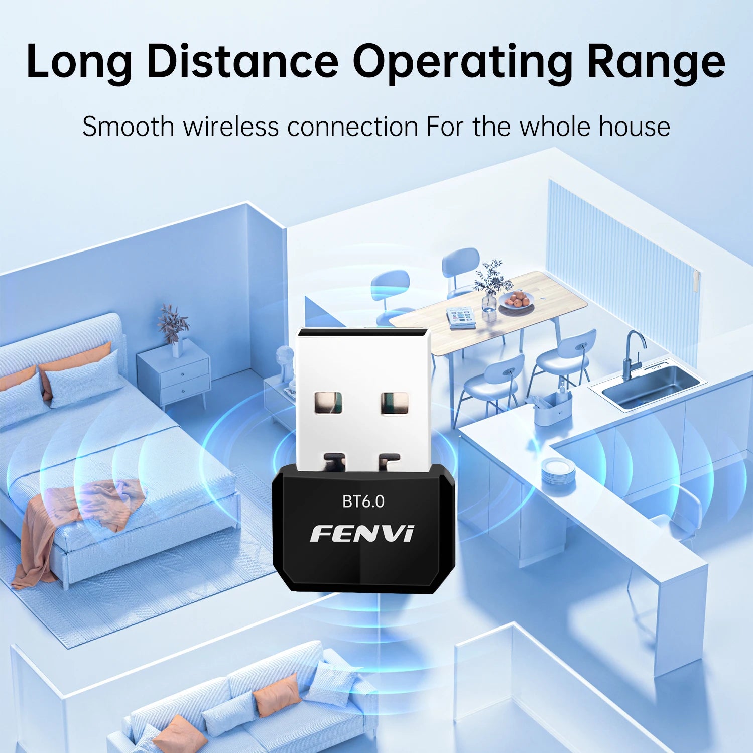 FENVI Bluetooth 6.0 USB Adapter Dongle for PC Windows 11/10
