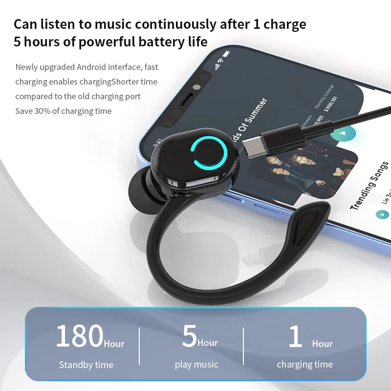 HiFi Bass Ear-Hook Earbuds Noise Cancelling Waterproof