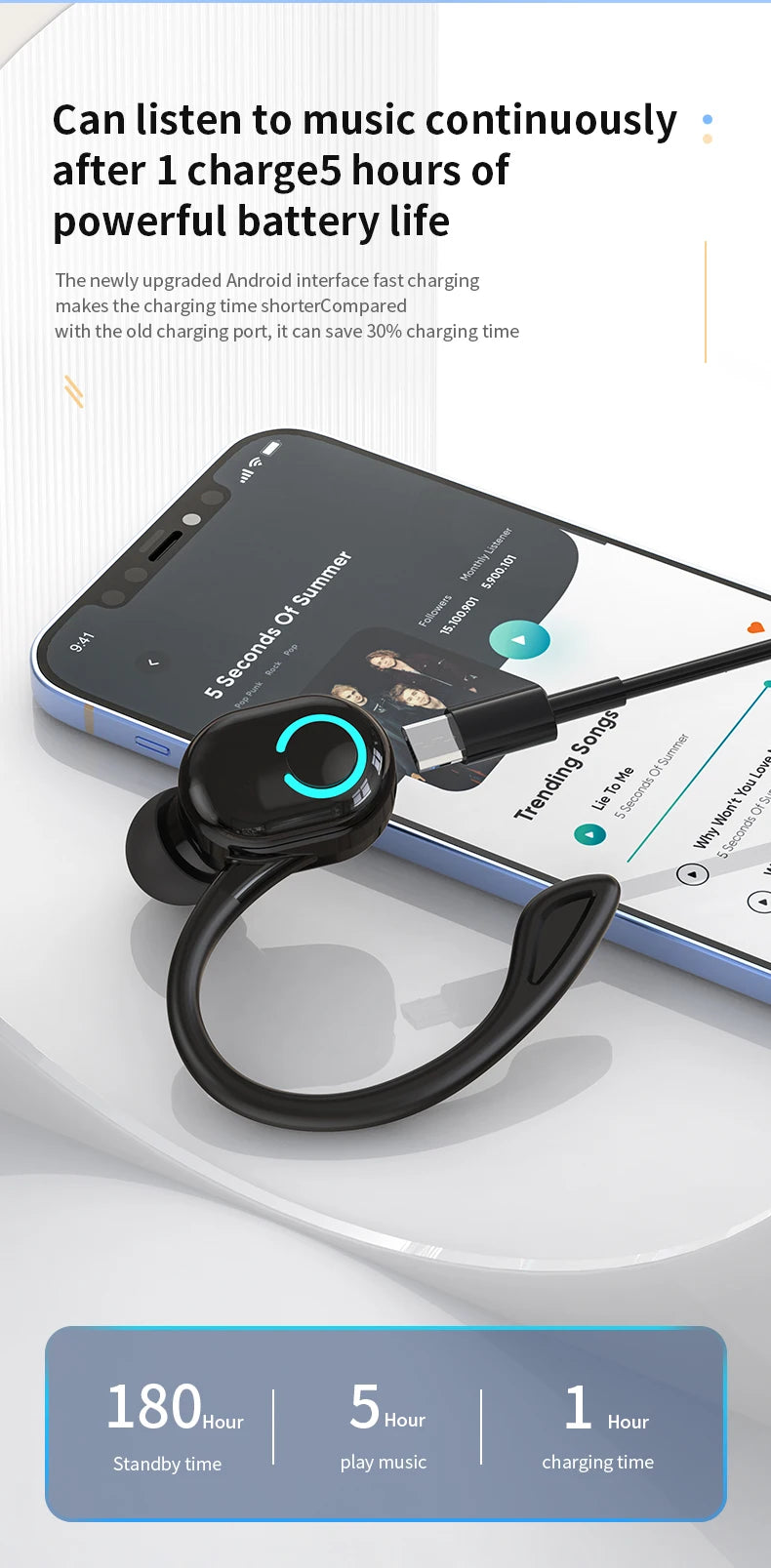 HiFi Bass Ear-Hook Earbuds Noise Cancelling Waterproof