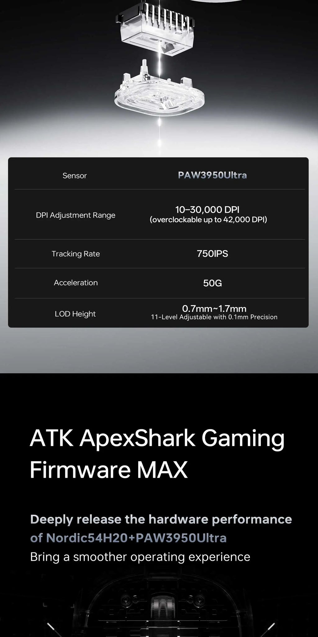 ATK Blazing Sky ZERO Ultralight Gaming Mouse 39g PAW3950 8KHz