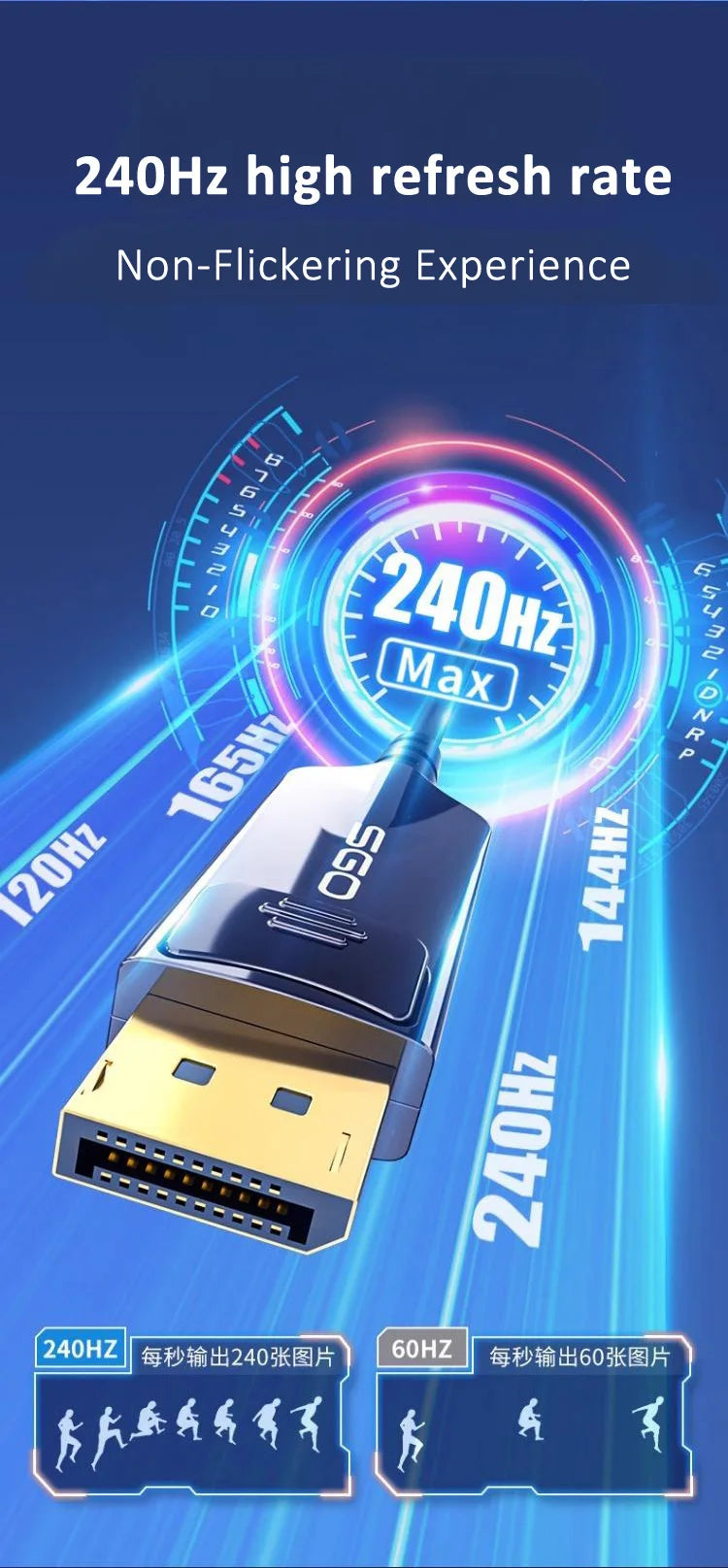 16K Fiber Optic DisplayPort 2.1 Cable