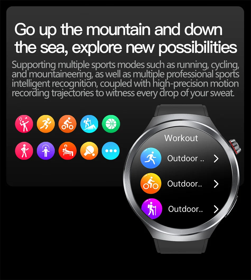 ECG+PPG Blood Lipid Smart Watch