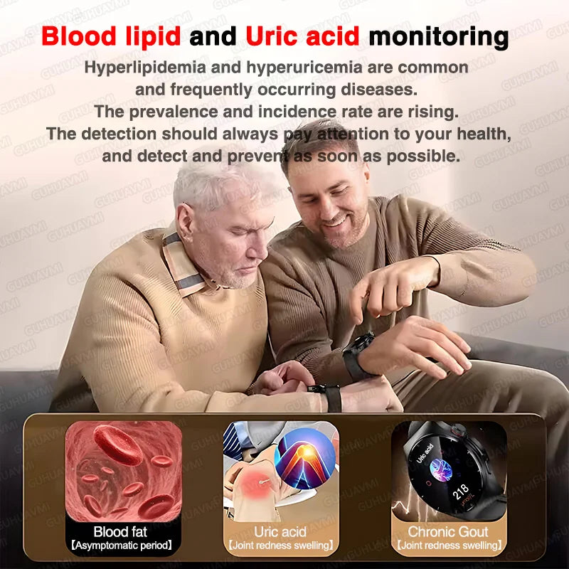 ECG Uric Acid Health Smart Watch