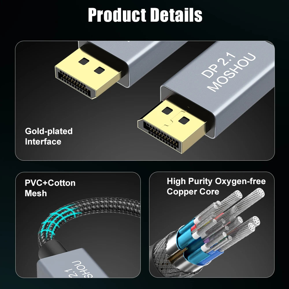 MOSHOU DisplayPort 2.1 Cable 80Gbps 16K G-Sync HDR10
