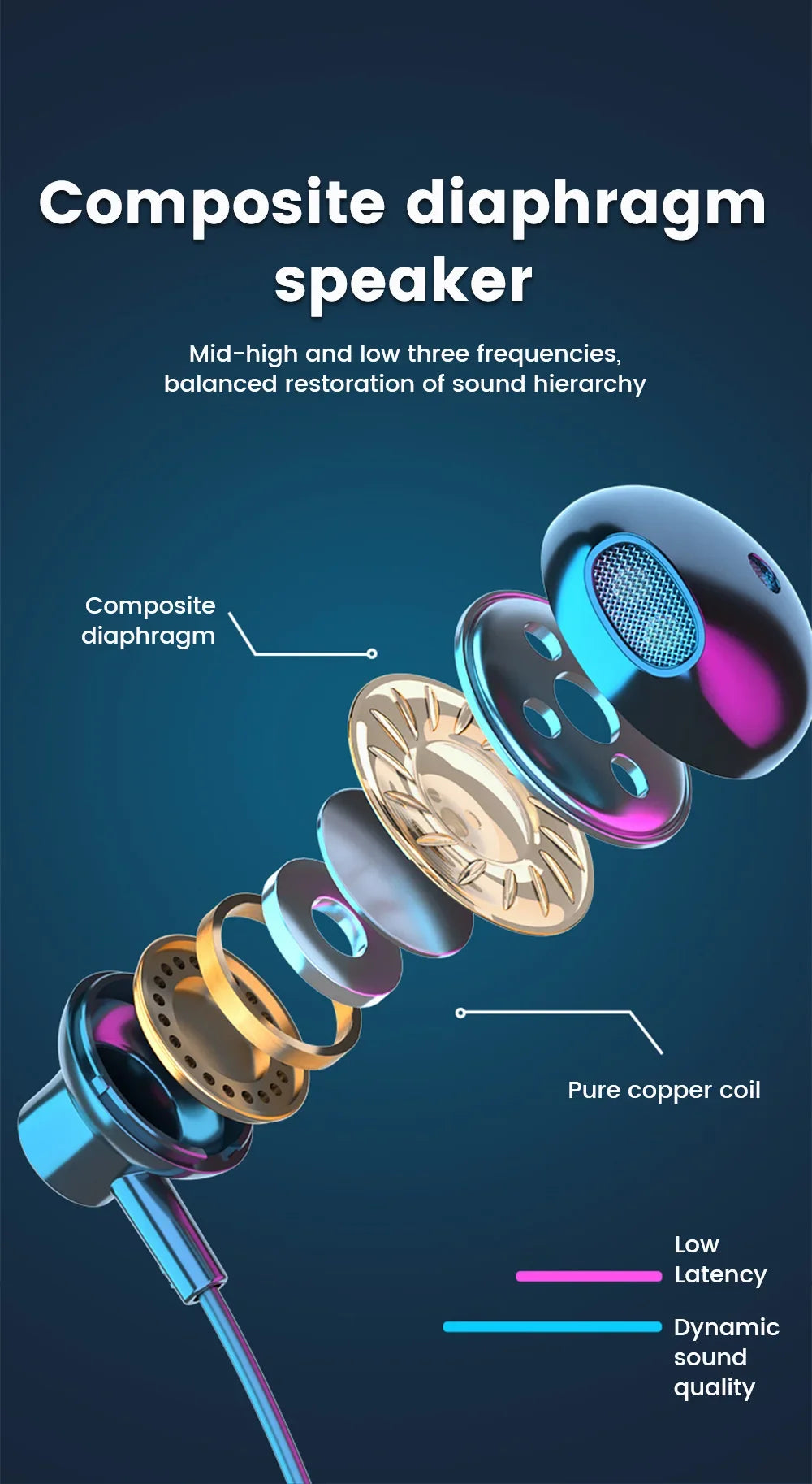 Wireless Neckband Earphones Bluetooth 5.3 LED Waterproof Magnetic