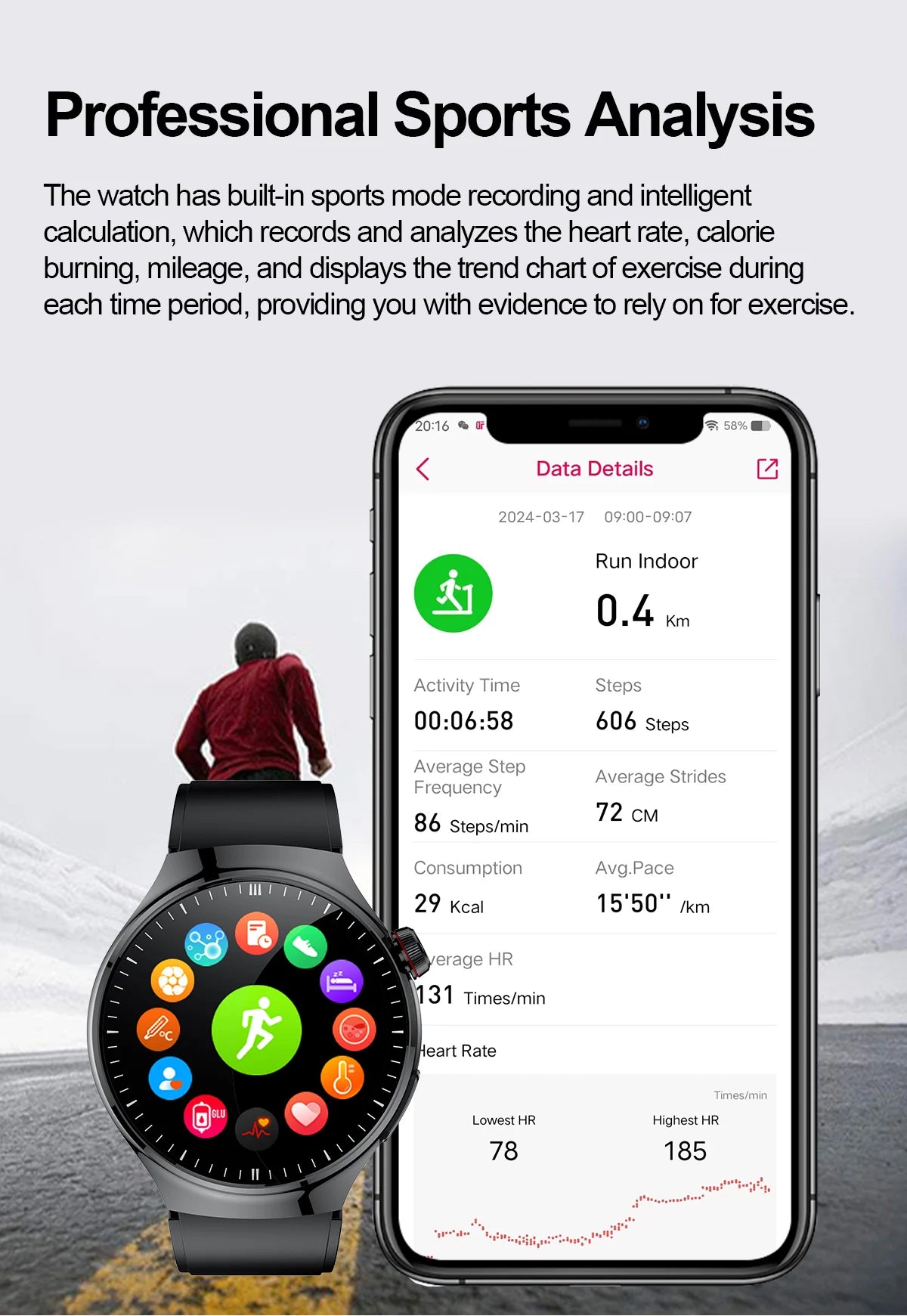 ECG Uric Acid Health Smart Watch