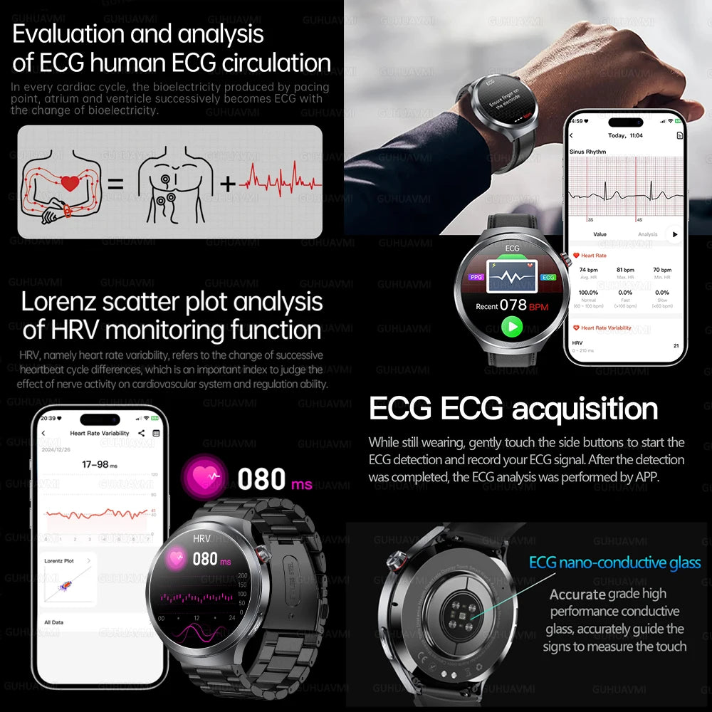 ECG+PPG Blood Lipid Smart Watch