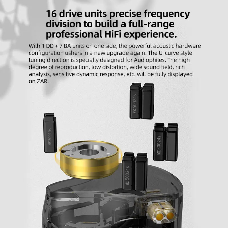 KZ ZAR 8-Driver Audiophile Earphones 1 Dynamic+7BA HiFi Soundstage Gaming/Monitor Headphones