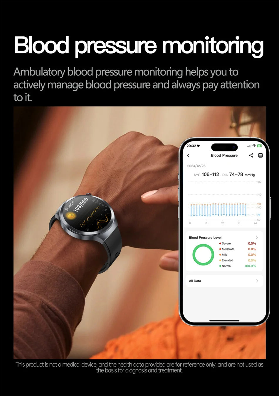 ECG+PPG Blood Lipid Smart Watch