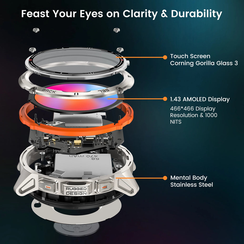 GPS Fitness Smart Watch – AMOLED