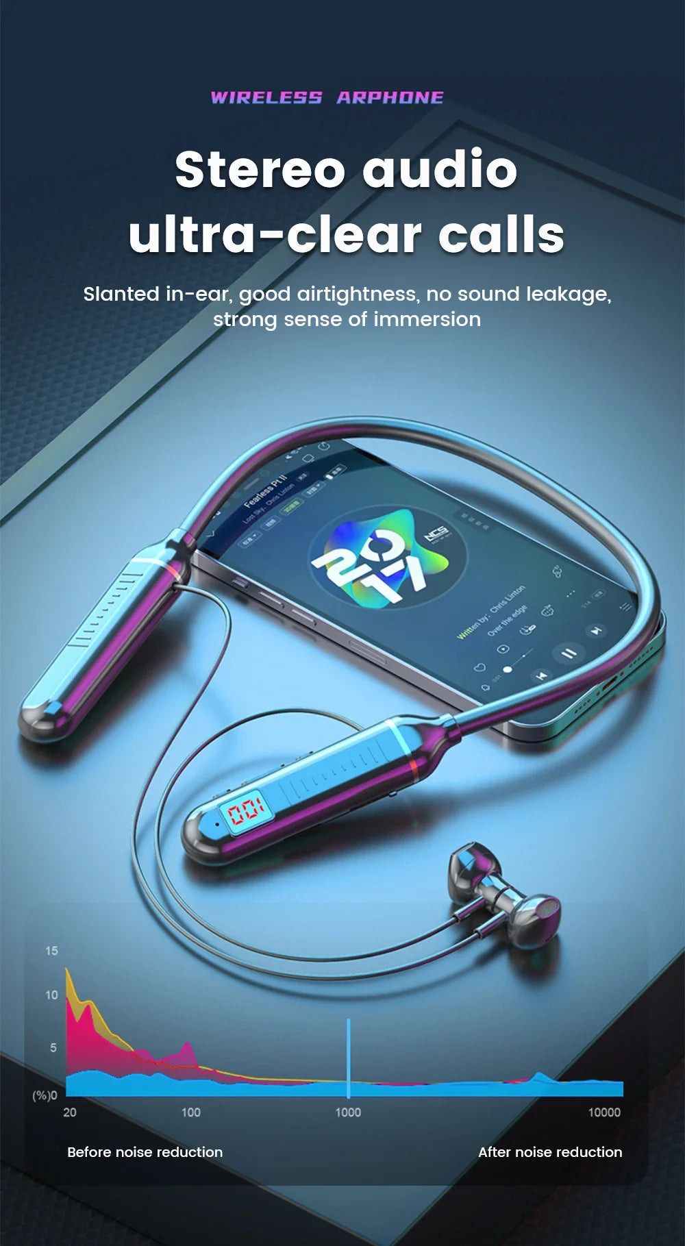 Wireless Neckband Earphones Bluetooth 5.3 LED Waterproof Magnetic