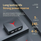M90 TWS Wireless Earbuds HiFi Stereo Gaming Headset