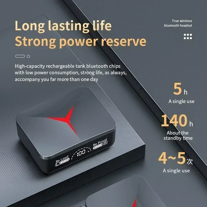 M90 TWS Wireless Earbuds HiFi Stereo Gaming Headset