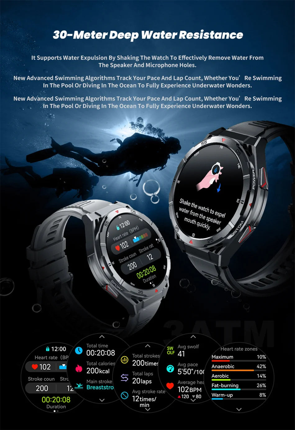 Waterproof GPS Smart Watch