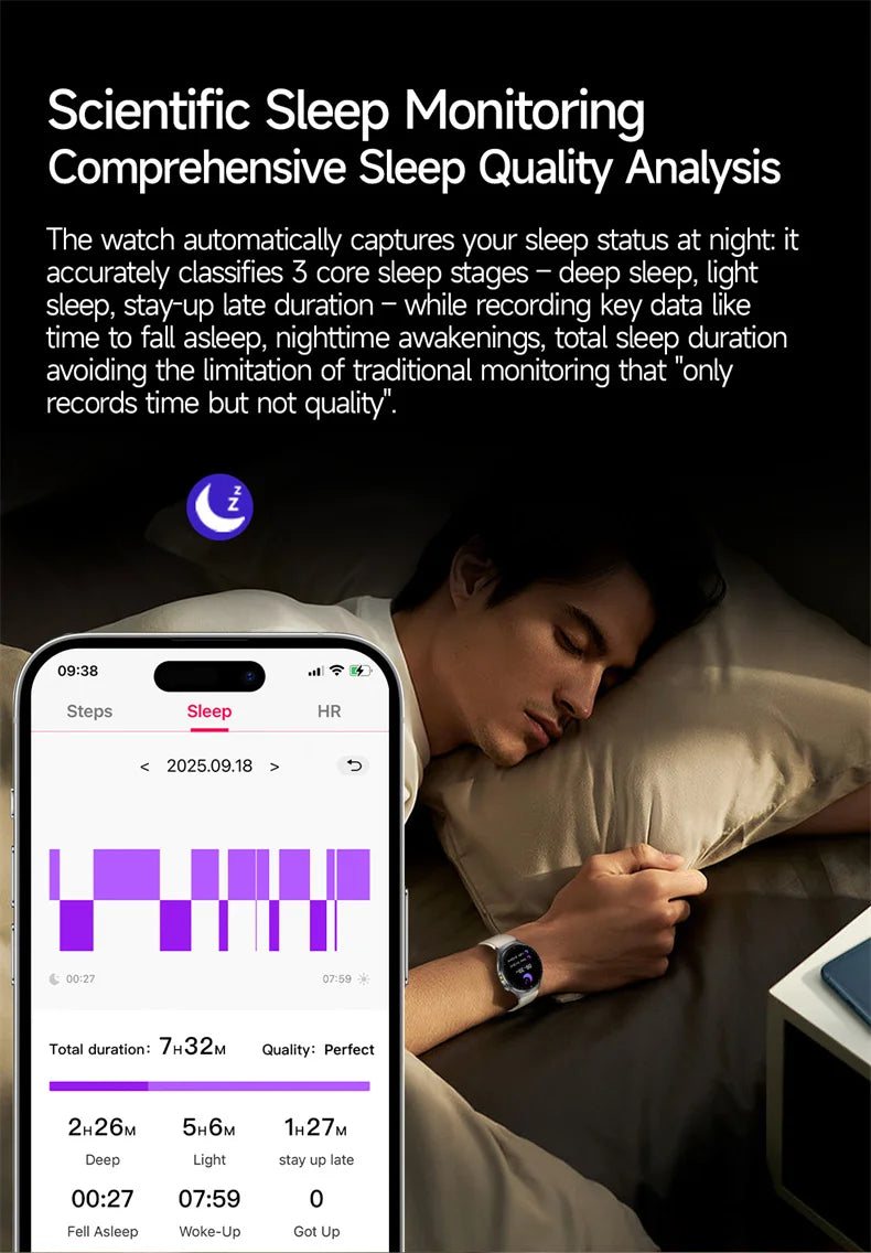 ECG Heart Health Smart Watch