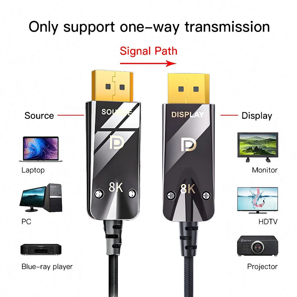 16K Fiber Optic DisplayPort 2.1 Cable