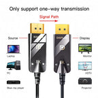 16K Fiber Optic DisplayPort 2.1 Cable