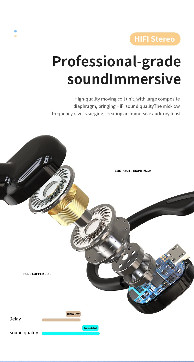 HiFi Bass Ear-Hook Earbuds Noise Cancelling Waterproof