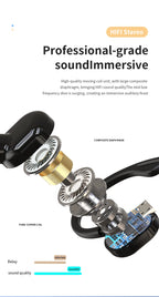 HiFi Bass Ear-Hook Earbuds Noise Cancelling Waterproof