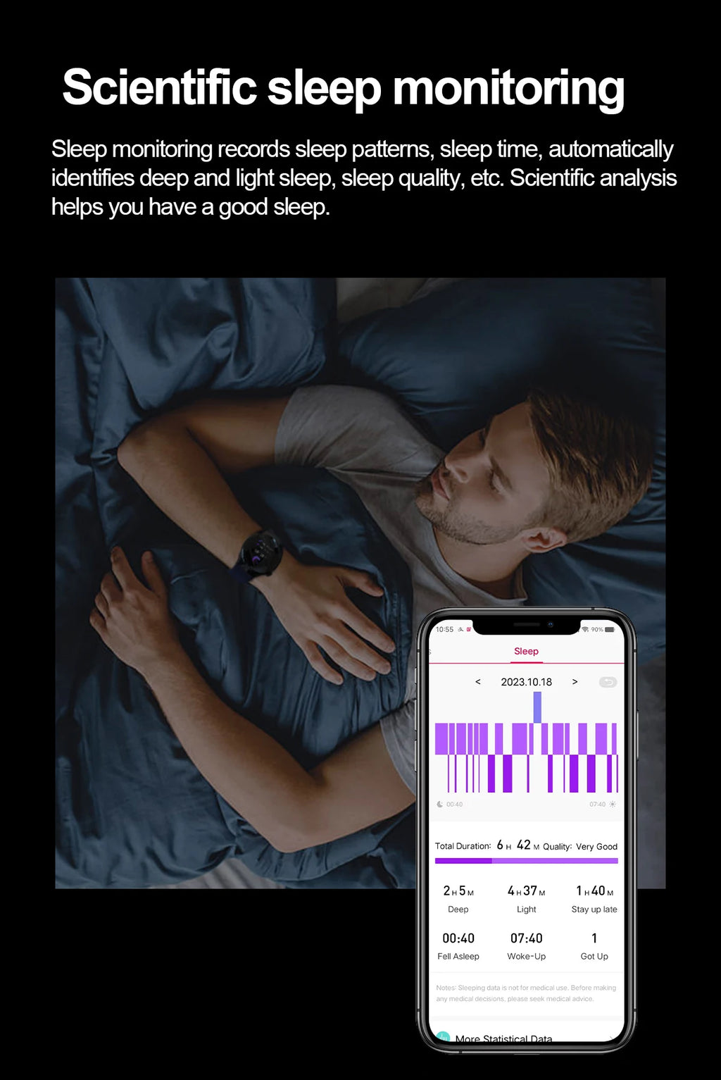 ECG Uric Acid Health Smart Watch