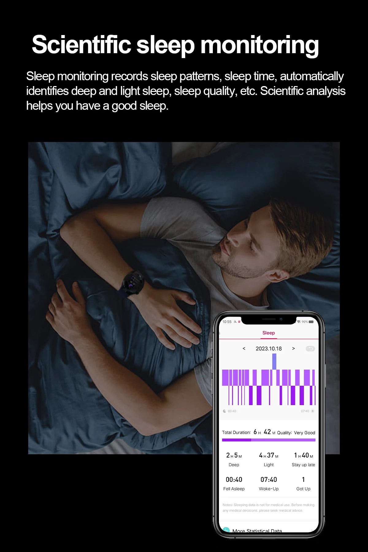 ECG Uric Acid Health Smart Watch