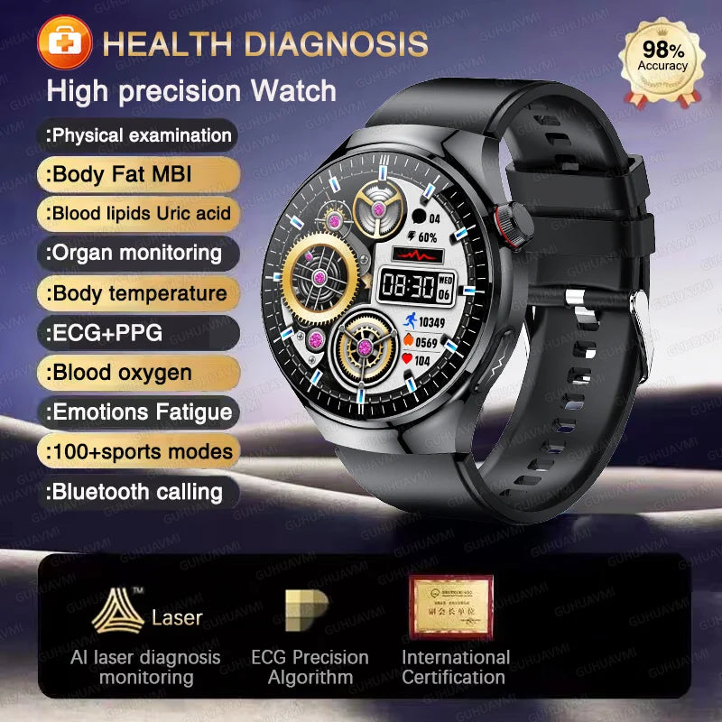 ECG Uric Acid Health Smart Watch