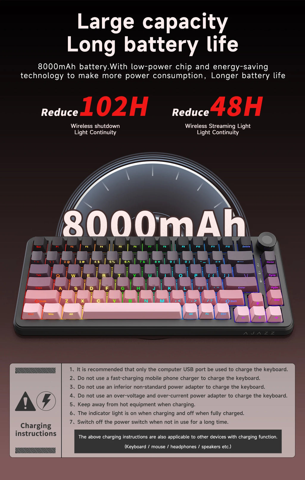 AJAZZ AK820 MAX/MAX Plus Gaming Keyboard Tri Mode 8000mAh Gasket TFT Screen Hot Plug Mechanical Keyboard Customized PC Accessory