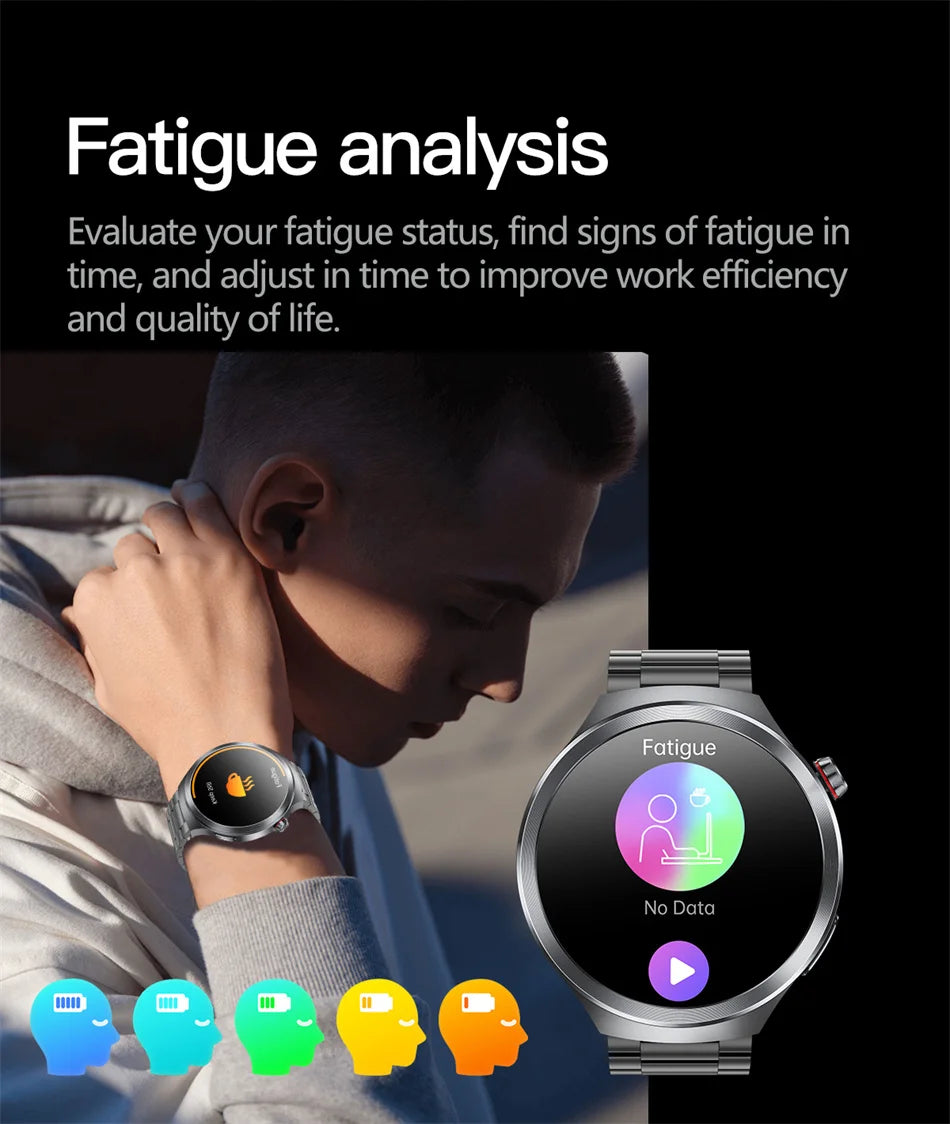 ECG+PPG Blood Lipid Smart Watch